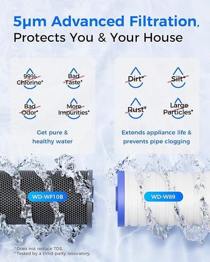 Waterdrop WHF21-BG 2-Stage Whole House Water Filter System, 5 Micron | Highly Reduces Chlorine, Taste, Odor, 5-Stage Filtration, with CTO Carbon Filter and Sediment Filter, 1" Inlet/Outlet