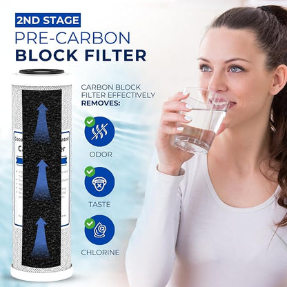 IPW Industries Inc. | Complete Reverse Osmosis Water Filter Replacement Kit for Krystal Pure KR15 - Membrane Filter, Carbon Block Filters, Polypropylene Sediment Filter for Efficient Water Filtration