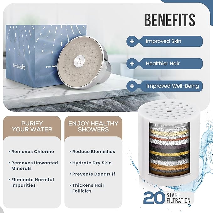 Feels Like Om Filtered Shower Head with Water Softener - High Pressure Shower Head Filter for Hard Water - Shower Filter removes Toxic Chemicals & Chlorine - Best Shower Filter for Hair & Skin