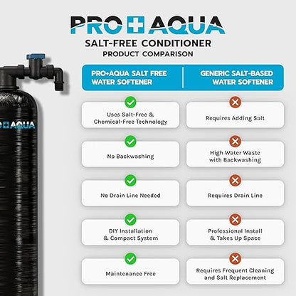 PRO+AQUA Whole House 10 GPM Salt-Free Water Softener Bundle with Single-Stage Carbon Infused Pre-Treatment Filter System | Removes Sediment, Chemicals, Chlorine, Contaminants, & Odor (10 GPM)