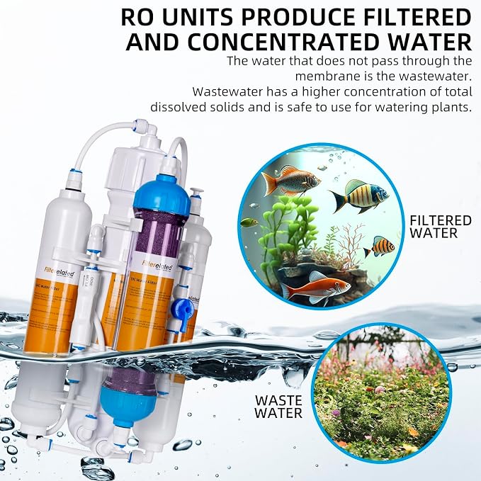 4-Stage Aquarium Reverse Osmosis System with Flushing Valve Portable RO+DI deionized Water Filtration,Colour Changing DI Filter,100 GPD-TDS Close to 0 ppm