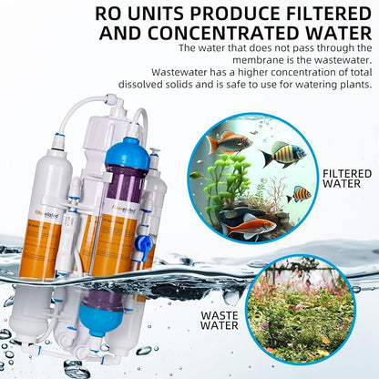 4-Stage Aquarium Reverse Osmosis System with Flushing Valve Portable RO+DI deionized Water Filtration,Colour Changing DI Filter,100 GPD-TDS Close to 0 ppm