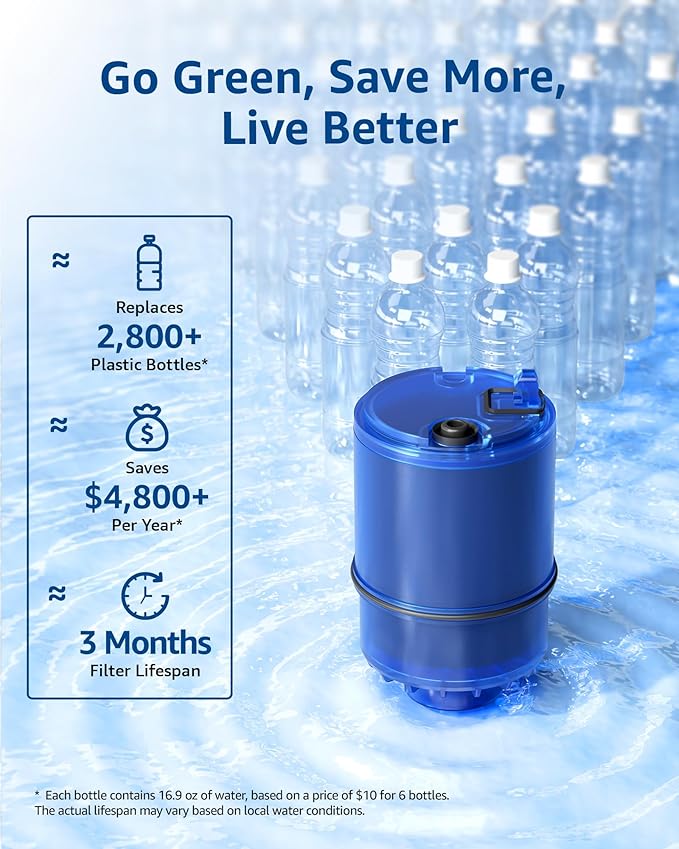 Waterspecialist 708A Faucet Replacement Filter, Compatible with All PUR® PLUS Water Filter, PUR® PLUS RF9999® Faucet Water Filter, NSF 42 Certified, 9-Month, 900-Gallon, 3 Pack
