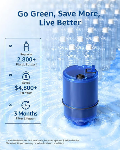 Waterspecialist 708A Faucet Replacement Filter, Compatible with All PUR® PLUS Water Filter, PUR® PLUS RF9999® Faucet Water Filter, NSF 42 Certified, 9-Month, 900-Gallon, 3 Pack
