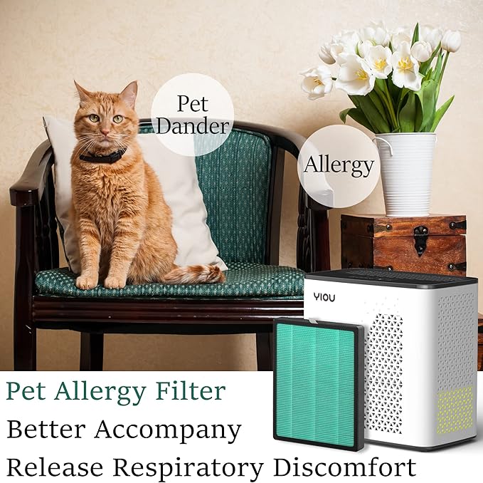 YIOU Air Purifier R1 Replacement Filter, 3-in-1 Pre-Filter, True HEPA Filter, High-Efficient Activated Carbon Filter(Pet Allergy),Deep Green