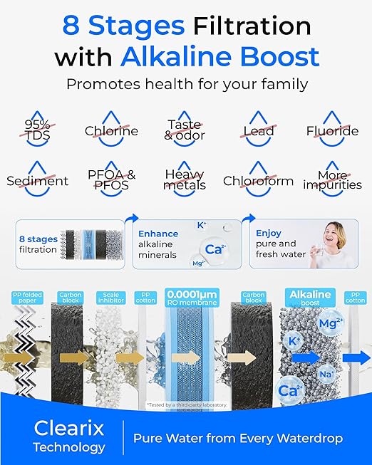 Waterdrop G5P700A Alkaline Mineral pH+ Reverse Osmosis Water Filter, NSF/ANSI 58 & 372 Certified, 700G Reverse Osmosis System, 8 Stage RO Water Filtration System, 2:1 Pure to Drain, Smart LED Faucet