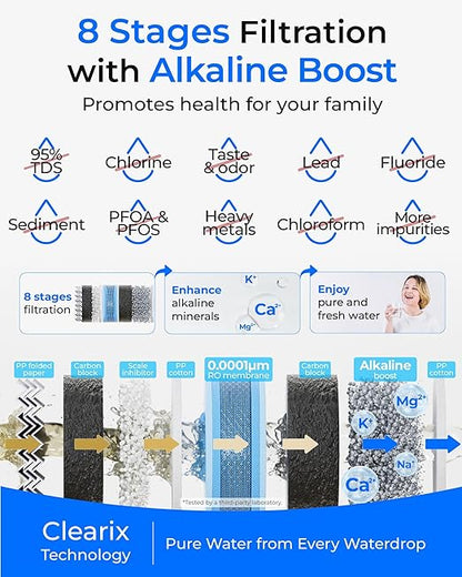 Waterdrop G5P700A Alkaline Mineral pH+ Reverse Osmosis Water Filter, NSF/ANSI 58 & 372 Certified, 700G Reverse Osmosis System, 8 Stage RO Water Filtration System, 2:1 Pure to Drain, Smart LED Faucet