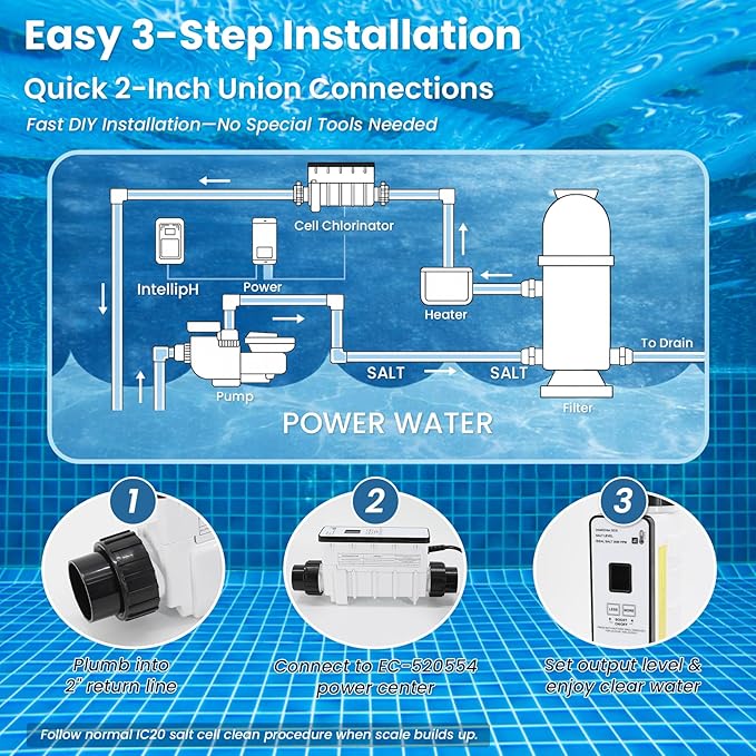 IC20 Salt Cell Saltwater Chlorine Generator,Replacement Cell Fit for Pentair IntelliChlor IC20,EC-520554 520554 Power Center,Salt Chlorinator System for Inground Pools up to 20,000 Gallons