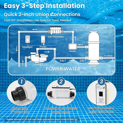 IC20 Salt Cell Saltwater Chlorine Generator,Replacement Cell Fit for Pentair IntelliChlor IC20,EC-520554 520554 Power Center,Salt Chlorinator System for Inground Pools up to 20,000 Gallons