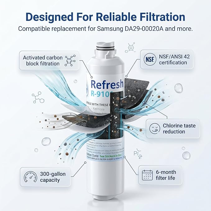 Refresh R-9101 Refrigerator Water Filter Replacement for Samsung DA29-00020A, DA29-00020B, HAF-CIN/EXP, NSF/ANSI 42, 6-Month 300 Gallon Filter (1 Pack, Standard)