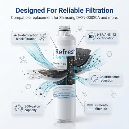 Refresh R-9101 Refrigerator Water Filter Replacement for Samsung DA29-00020A, DA29-00020B, HAF-CIN/EXP, NSF/ANSI 42, 6-Month 300 Gallon Filter (1 Pack, Standard)