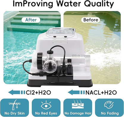 Saltwater Chlorinator for Above Ground Pools, Test Strip Included with Adapter,Salt Water Pool Chlorinator System, Self-Cleaning Saltwater Pool System for Pools up to 20000 Gallons