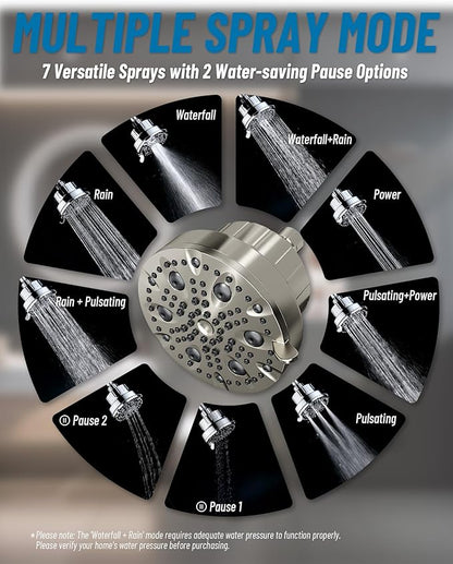 High Pressure Shower Head with Filter for Hard Water - 20-Stage Filter & 7 Spray Modes for a Gentler Shower, Includes 2 Water-Saving Pause Modes (FM-002 Brushed Nickel)