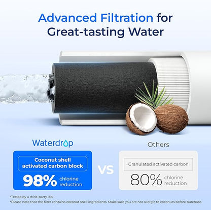 Waterdrop H-300 Under Sink Water Filter, Replacement for Everpure H-300, H-300-NXT, 7CB5, EV9270-71, EV9270-72, EV9618-11, EV9855-50, EV9282-01, NSF/ANSI 42 Certified, 24000 Gallons