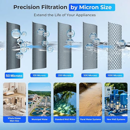 iSpring WSP-50SLS Spin Down Sediment Filter & Water Scale Inhibitor, Whole House Scale & Corrosion Prevention Prefilter, Mesh-Cleaning Scraper-Beads, Flushable Well Water Sediment Buster, 50 Microns