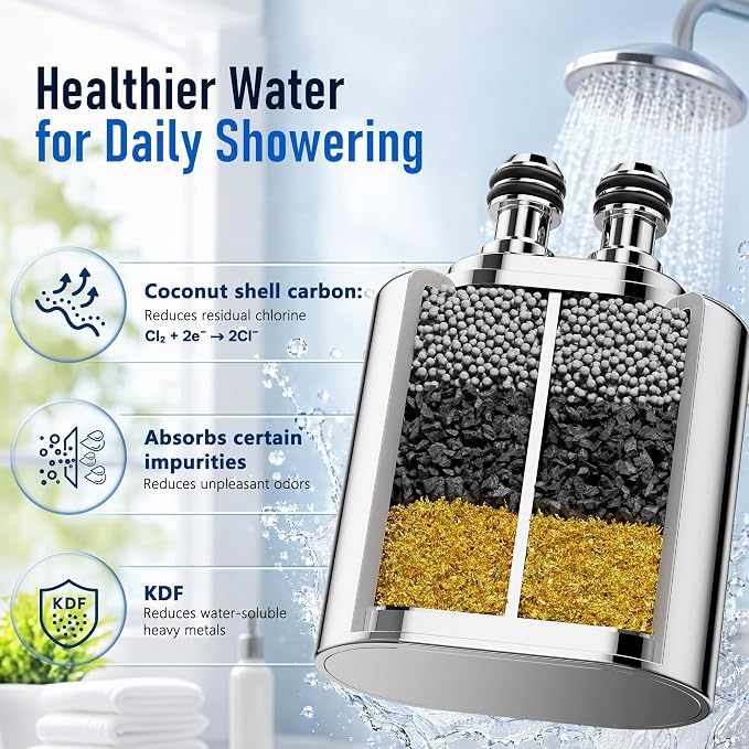 Veken Shower Filter Replacement Cartridge, Chrome