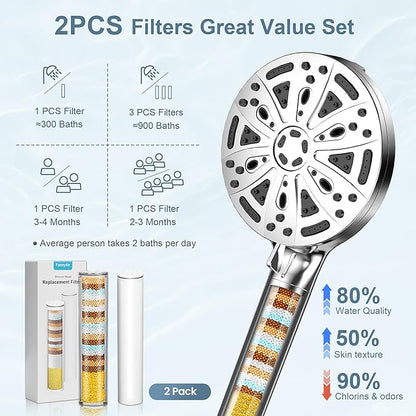 2 Pack Replacement Filters for FunnyAir Handheld Shower Head, 20 Stage Replacement Filters for Hard Water Remove Chlorine and Harmful Substances, Fit for All FunnyAir Filtered Shower Head
