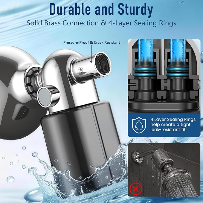 Veken Shower Filter to Reduce Chlorine, KDF Shower Head Filters with Activated Carbon and Calcium Sulfite for Filtered Shower Water, Filtro Para Ducha De Baño, Easy to Install, Black & Chrome