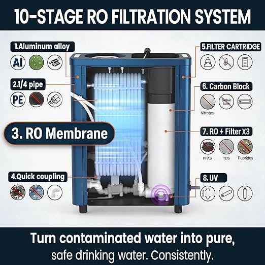 Purewell® K8680 RO Water Purifier System,10-Stage RV Portable Water Filtration Survival with UV,Desalination Rate Reaches 95%,Survival Gear Purification for Drinking,Team Camping，Travel(Blue)