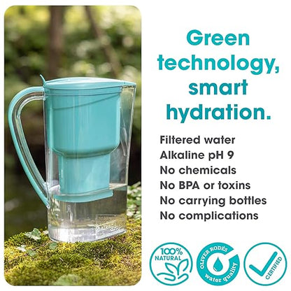 Alkanatur Drops Pitcher - Alkaline High pH 9 + Hydrogenates + Ionizes + Provides Magnesium Removes Chlorine, Metals, Fluorides, Microplastics, and More - Certified UNE 149101:2015
