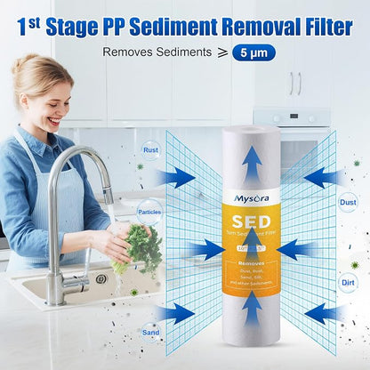 F6K75 NSF Certified 6-months Replacement Filter Cartridge Set Compatible with iSpring RCC7AK, 6-Count for Standard 6-Stage Reverse Osmosis (RO) Systems with Alkaline Remineralization Filter