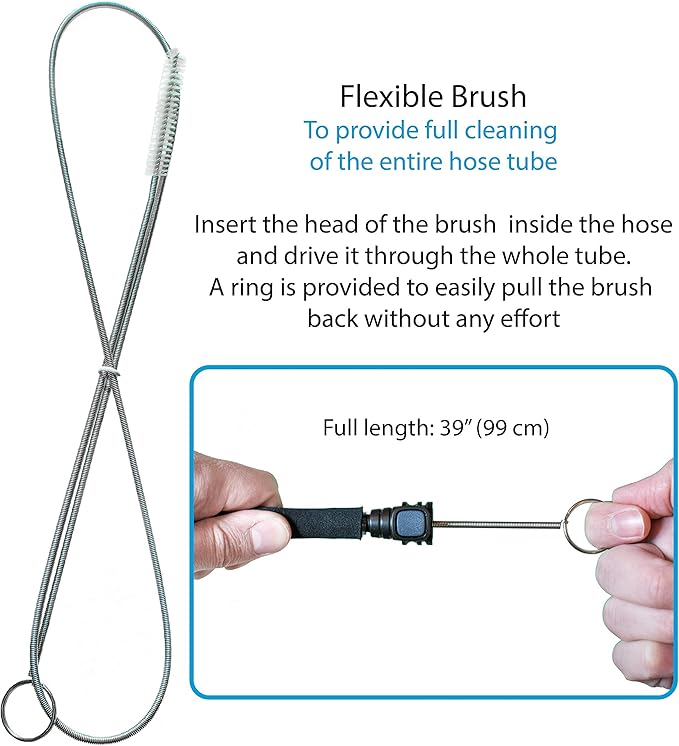InnerFit Hydration Bladder Cleaning Kit - 5 in 1 Water Bladder Cleaning Kit for Universal Bladders - 3 Brushes - 1 Collapsible Frame - 1 Carrying Pouch