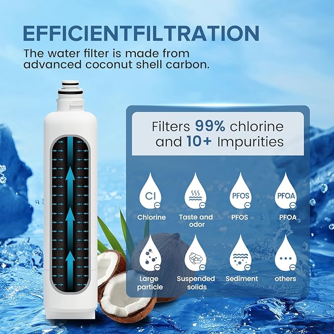 11032531 Filter Replacement - Compatible with Ultra Clarity Pro Water Filter Bosch, Thermador Water Filter Replacement for BORPLFTR50, BORPLFTR55, B36CD50SNS B36CT80SNS, 12033030, 12028325, 3PACK