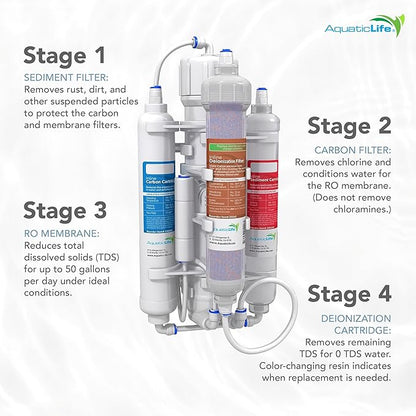 Aquatic Life RO Buddie 4-Stage Aquarium Water Filter System, Reverse Osmosis RO/DI Filtration Unit for Fish Tank, Fountains, and More, 50 GPD (Gallons Per Day)