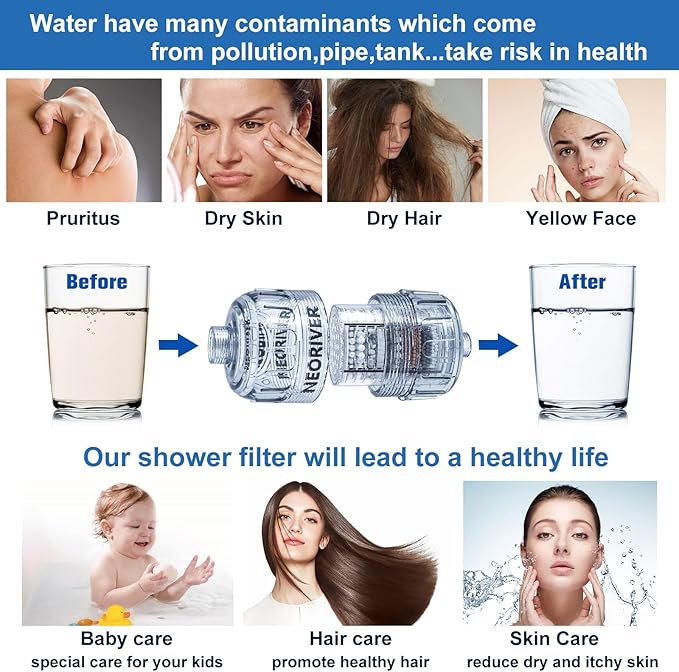 Shower Filter, Improves Skin and Hair Texture, Softens Hard Water, 15 Layers Filter to Reduce Chemicals, Removes Chlorine and Harmful Substances