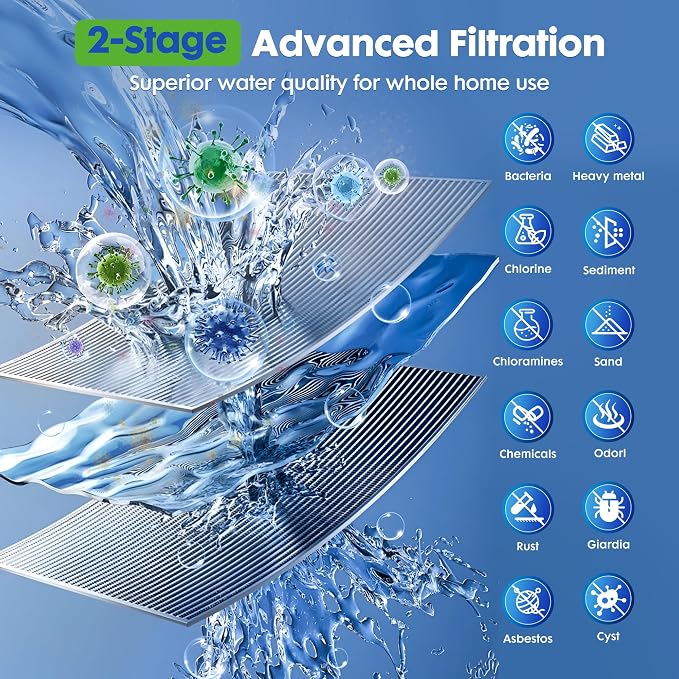 2 Stage Whole House Water Filter System with 3 Sets of Filters, 10"x2.5" | 3/4" Ports, Clear Housing, Highly Reduces Heavy Metal, Chlorine Odor, Taste, Rust, Sediment, 2 Valves, for Well & Tap Water