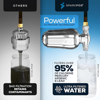 SparkPod Ultra Shower Filter - High Output Shower Head Water Filter & Cartridge - 150 Stage Equivalent, Remove Up to 95% of Chlorine & Heavy Metals for Soft Hair & Skin (Luxury Polished Chrome)