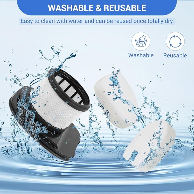 IX141 Filters Fit for Shark IX141 IX140 IZ140 IX142 IZ140C IZ142 UZ145 IZ141C IX141H WZ140 Stick Vacuum, Replace Part 616FJ140 & 617FJ140, 2 Pack HEPA + 6 Pack Foam Felt Filter Kit with Cleaning Brush