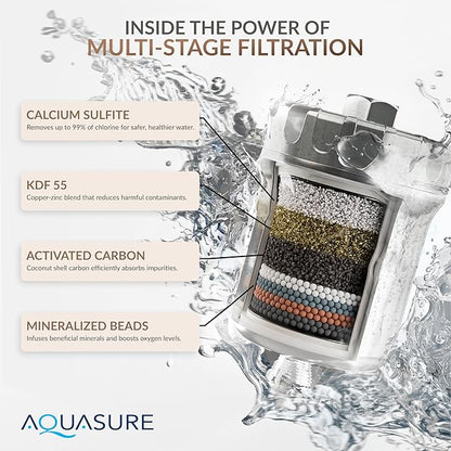 Aquasure 10,000 Gallons High Capacity Shower Filter For Healthier Hair, Skin & Nails | Improves Dry Itchy Skin, Reduce Dandruff, Eczema, Protect Colored Hair (White)