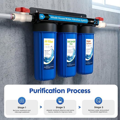 Whole House Water Filter System,3 Stage Whole Home Water Softener System, Reduces Chlorine Sediment Odor for Healthier Skin,Extra 2 Sets Filter Included, 1-2 Year Service Life,2 Valves & 3/4" Ports