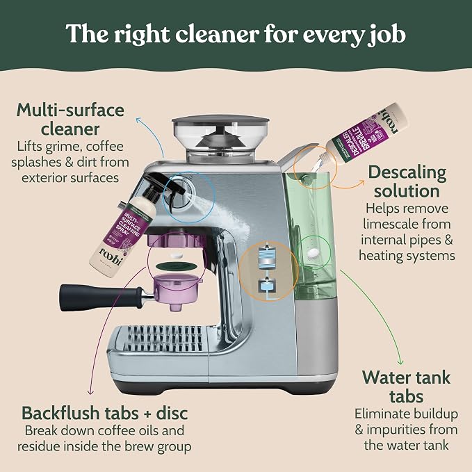 Roobi Espresso Complete Cleaning Kit Compatible with Breville | Descaling Solution, Espresso Cleaning Tablets, Water Tank Tabs, Multi-Surface Cleaner, 54mm Disc, Brush & Cloth