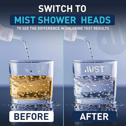 Mist Shower Filter Head for Hard Water Improves Skin, Hair, and Nails - 5 Modes High Output Filtered Shower Head with Filter Softens Water and Removes Chlorine and Heavy Metals, Chrome