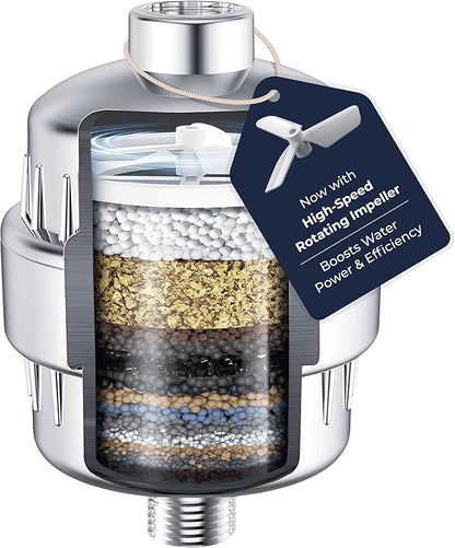 LAIFsolutions Vortex-Action Shower Filter – Advanced Redox Purification with Copper-Zinc KDF for Hard Water – Reduces Chlorine & Heavy Metals – Revitalizes Skin & Hair (KDF Shower Filter)