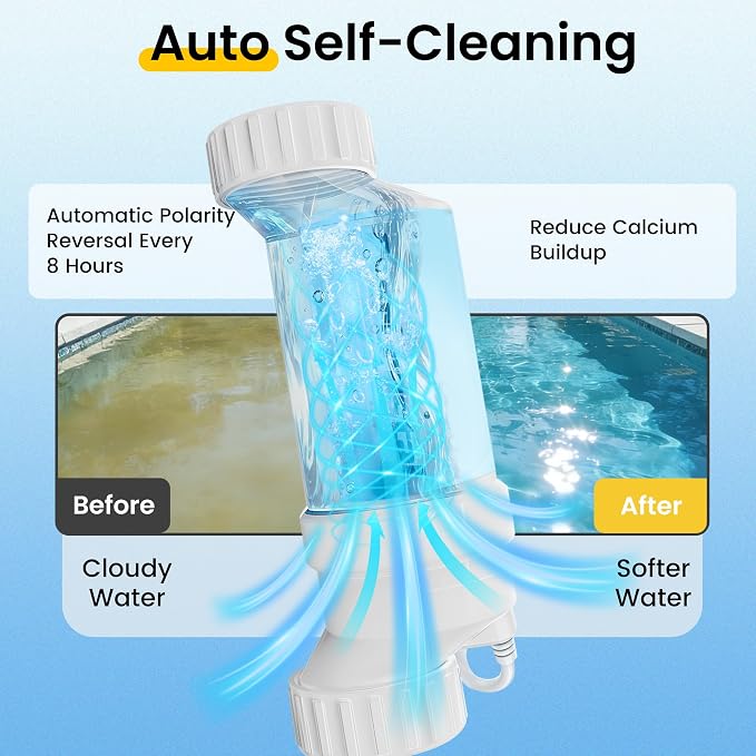 Smart Salt Water Pool Chlorinator System for In-Ground Pools | Up to 40,000 Gallons, Digital Salt Display, Salt Chlorine Generator with Self-Cleaning, 1 Year Warranty, White
