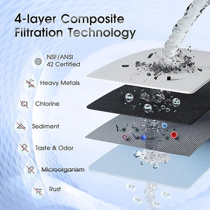 Countertop Water Filter, Stainless Steel 8000 Gallons Faucet Water Filtration System, Reduces 99.99% Chlorine, Lead, Heavy Metals, Bad Odor, OM-CF01 Included 1 Filter