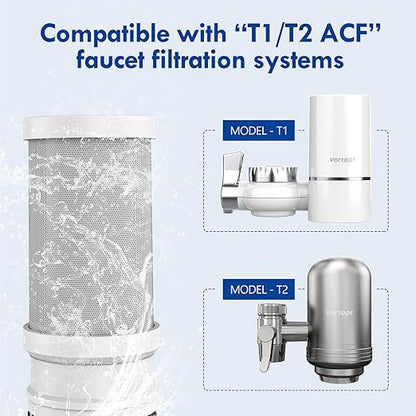 VORTOPT NSF Certified Replacement for T1-ACF/T2-ACF/T6-CTO Faucet Water, 3-6 Months Lifetime, Reduces Chlorine, Taste and Odor T1/T2 T6-CTO Filter（Pack of 3）