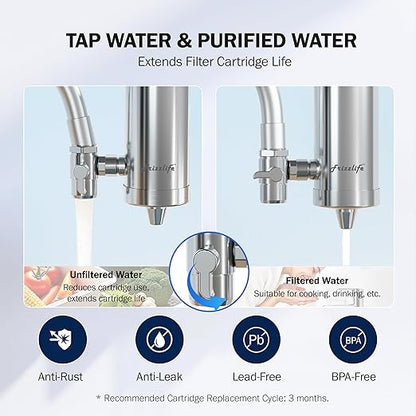 Frizzlife FS99 Water Filter for Sink Faucet, 2 Filters Certified Reduce 99% Lead, Heavy Metal For Skin Care, 360° Rotating＆304 Stainless Steel Tap Water Purifier for Kitchen Sink/Bathroom