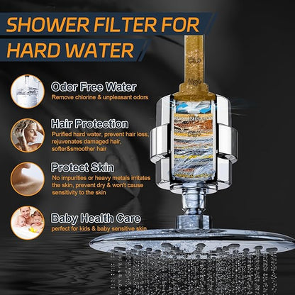 Shower Filter, EMBATHER 20 Stage Shower Head Filter for Hard Water Remove Chlorine/Fluoride/Heavy Metals,High Output Shower Softener Filter for Hair, 4 Cartridge –Polished Chrome