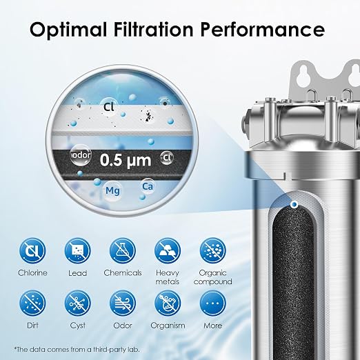 Waterdrop BS08 Under Sink Water Filtration System with Dedicated Faucet | Reduces Chlorine, Heavy Metals, Bad Taste & Odor, Stainless Steel Water Filter System, NSF/ANSI 42 Certified, 1 Year