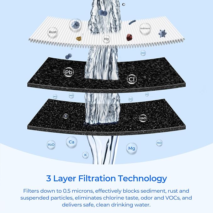 H-300 Under Sink Replacement Filter Cartridge EV927071 EV927072, 2 PK | Replacement for Pentair Everpure H-300, H-300-HSD, H-300-NXT, EV927074, EV927075, EV927441 | Quick-Change Filter | 300 Gallon