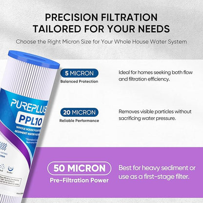 PUREPLUS 50 Micron Whole House Pleated Sediment Filter for Well Water, Replacement Cartridge for Universal 10 inch RO System, W50PE, WFPFC3002, SPC-25-1050, FM-50-975, 801-50, WB-50W, 6Pack