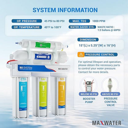 Max Water 100 GPD Reverse Osmosis Water Filtration System - 5 Stage RO System with NSF Certified Tank, Faucet and 4 Extra Filters - Under-Sink/Wall Mount System - Model : RO-5W2