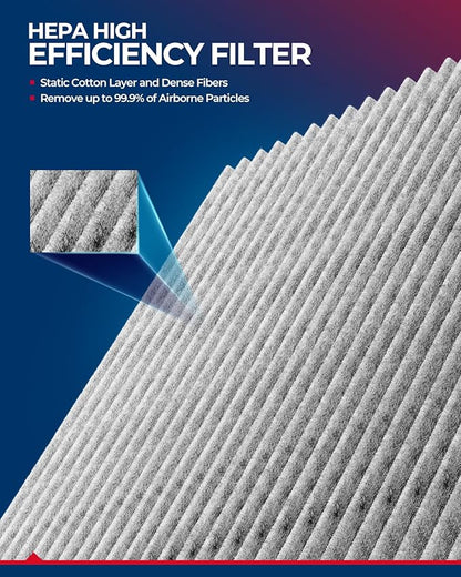 KAX HEPA Cabin Air Filter with Activated Carbon, CF11671 Replacement for RAM 1500 2016-2026, Ram 2500 2016-2025, Mazda CX-7 2007-2012, 3500 2016-2025, Wagoneer, Passenger Compartment Air Filter, 2Pcs