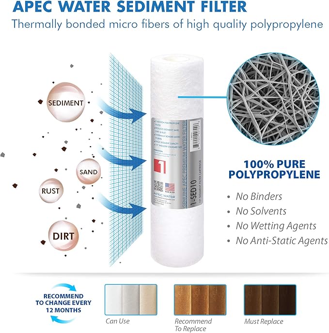 APEC 90 GPD Complete Replacement Filter Set for Ultimate Series Alkaline Reverse Osmosis Water Systems (Filter-MAX-PH)