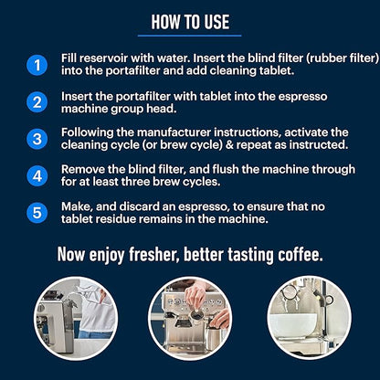 Essential Values Espresso Machine Cleaning Tablets (30 Tablets), Compatible with Breville Barista Express, Gaggia, Delonghi, Jura, Philips - Universal Descaler for Espresso Machines