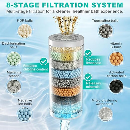 Bathtub Filter, Bath Filter for Tub Faucet, 8-Stage Bath Water Filter with 2 Filters, Removes 90%+ Chlorine & Contaminants, BPA Free, High Flow 2.5 GPM, 77°F-158°F for Softer Skin & Healthier Hair